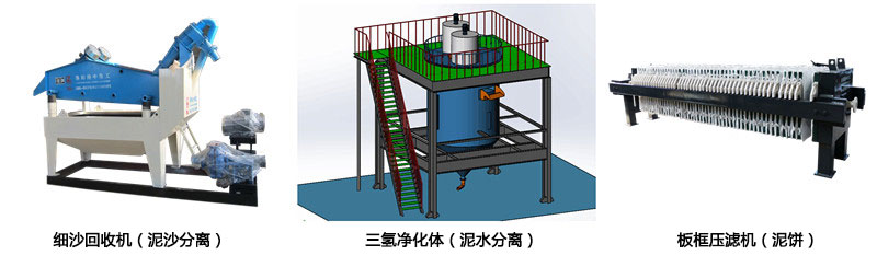 洗砂废水零排放系统 洗砂废水零排放系统